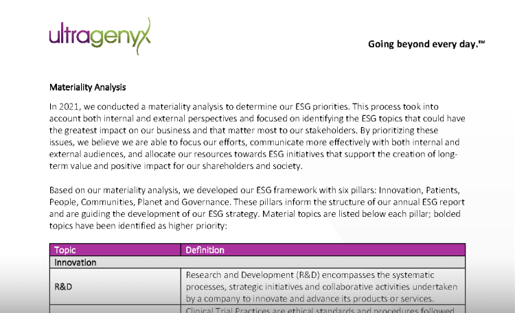 Ultragenyx Materiality Analysis and Definitions